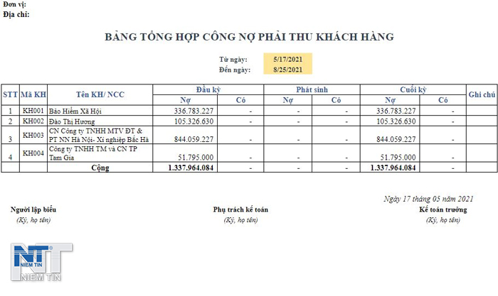 Bảng tổng hợp nợ phải thu
